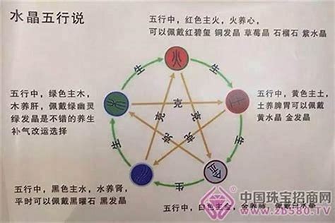 八字 火多|雷門易：八字中火多火旺對命主有何影響？